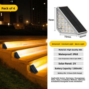 Solar Outdoor Sensor Step Light