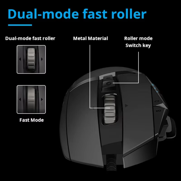 Logitech%20%7C%20Logitech%20G502%20HERO/G402,%20with%2011%20programmable%20buttons%20and%20a%20dual-mode%20high-speed%20scroll%20wheel,%20meets%20all%20your%20needs.%20-%20Image%204