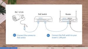 Reolink P340 (RLC-1212A) กล้องวงจรปิด Intelligent 12MP PoE Camera with Powerful Spotlight