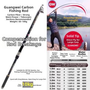 GW | Lightweight Rigid Short Section Long Throw Sea Fishing Rod