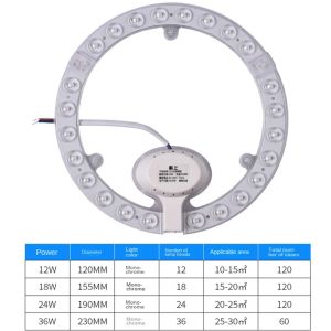 LED Ring Panel Circle Light 12W 18W 24W 36W 72W Cold White AC220V-240V LED Round Ceiling Board Circular Lamp Board Light Source