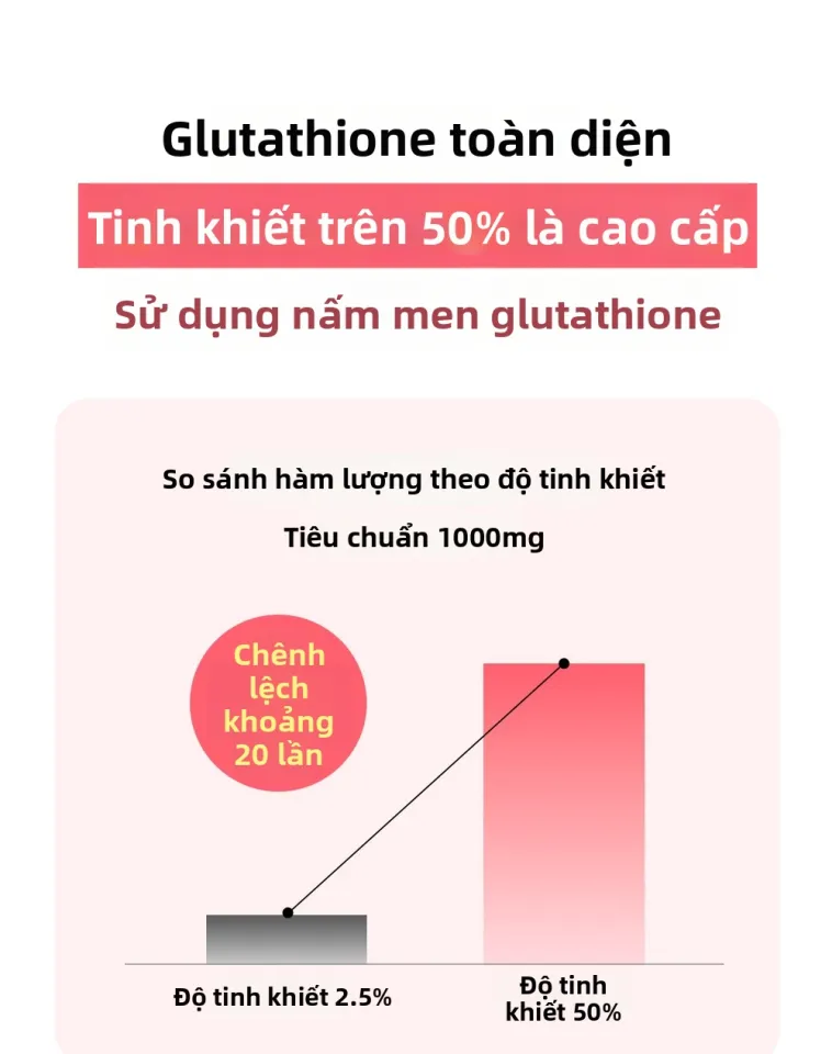 Bột Glutathione All-in-One Độ Tinh Khiết Cao / Hàm Lượng Glutathione 500mg Vị Bưởi
