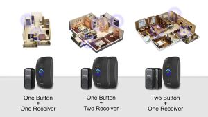 Bell Rumah Wireless KERUI M525 Bel 3 Receiver F50 Waterproof Door Bell Pintu