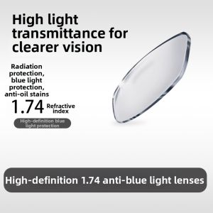 SQR | Moisturizing Anti-Blue-Light UV-Blocking Color-Changing Anti-Fog Surgery Recovery Protective Eyewear