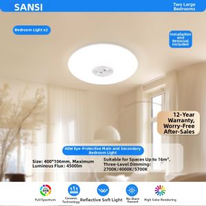 Sansi | Super Bright Eye-Protective Ceiling Light