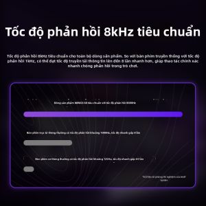 AULA | Magnetic Switch 8K Polling Rate Customizable Esports Mechanical Keyboard 60 Keys