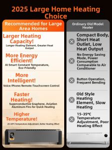 SKYWORTH | Eco-friendly Smart Voice Control Graphene Quick Heating Electric Heater