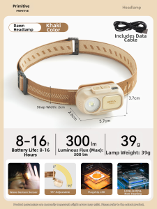 The Primitive | Bright Long-Lasting Fishing Headlamp Chargeable