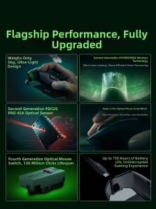Razer | Viper V4 Pro + Mousepad  8K Resolution Lightweight Wireless Gaming Mouse