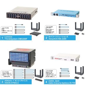HULUXIONGDI | Miniature Network Switch 1/12 Scale