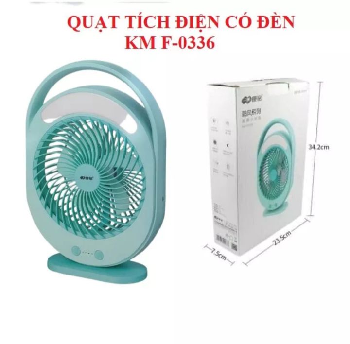 www.lazada.vn
