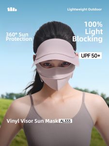 Beneunder | UV Protection Face Mask