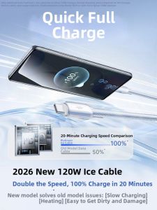 Bosie | Super Fast Charging Cable Android & Laptop 2m