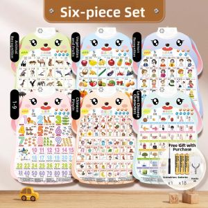 LELEYU | Voice Interactive Chinese Character Learning Wall Chart