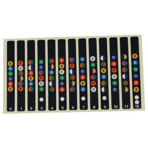 อุปกรณ์กีตาร์ Manle Instruments: สติกเกอร์คอร์ดตัวย่อสําหรับผู้เริ่มต้นปิ๊กกีตาร์ปรับแต่งแบบดิจิตอล