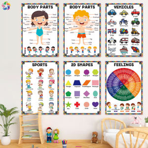 สติกเกอร์ติดผนังแผนที่ความคิดแบบแบ่งหมวดหมู่คำศัพท์ภาษาอังกฤษโปสเตอร์การเรียนรู้ในชั้นเรียนภาษาอังกฤษการฝึกอบรมการตกแต่งผนังห้องเรียน