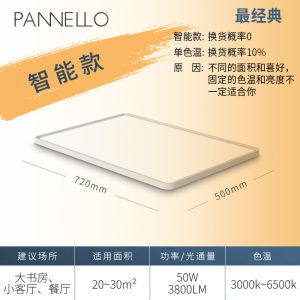 Ultra-Thin Full-Spectrum Eye-Protection Ceiling Light for Childrens Room And Main Bedroom Reading Side-Lighting Design
