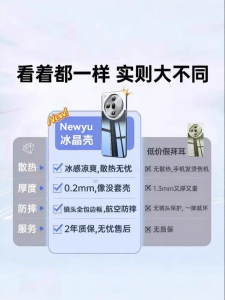 Newyu | Heat Dissipation Thin Transparent Full Coverage Protective Case