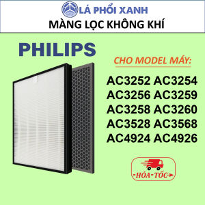 Màng lọc không khí philips AC3252 AC3256 AC3259 AC3260 Lõi lọc không khí philips FY3433 FY3432