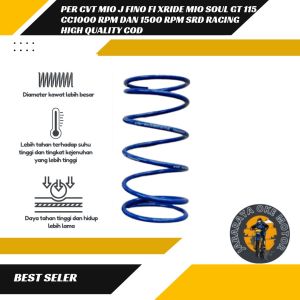 Per cvt mio j fino fi xride Mio soul gt 115 cc 1000 rpm dan 1500 RPM SRD