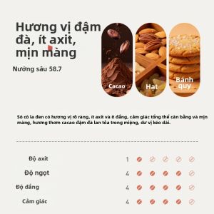 FISHER COFFEE | Cà Phê Rang Xay Đa Vị Cao Cấp 10g * 20 Gói