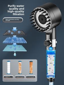 YEMO | Turbo Boost Filtered Showerhead
