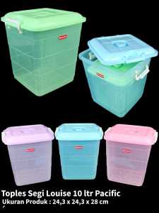 TOPLES LOUISE PASIFIC TUTUPNYA RAPATTEBAL dan KUAT