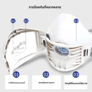 หน้ากากกันฝุ่นพร้อมผ้าฝ้ายกรอง หน้ากากกันฝุ่นก่อสร้างอุตสาหกรรม หน้ากากกันฝุ่นป้องกันมลพิษและนิรภัย