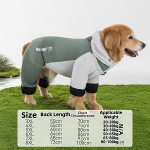 hipidog | Dirt and Water Proof Raincoat for Medium to Large Dogs