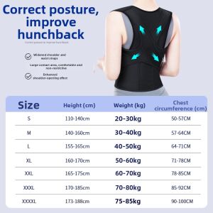 FROTH | Invisible Posture Corrector
