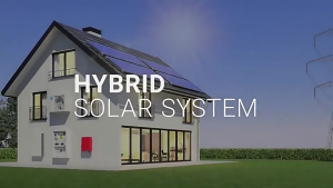 Home Solar System 2.5KW-3KW Inverter 550W Solar Panel LFP Battery 12V100AH/200AH with BMS Suitable for 1P Air Conditioner Off-grid Solar Power System
