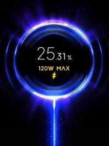 Xiaomi 120W ชุดชาร์จ สายชาร์จ+หัวชาร์จ Fast Charger Charging USB to TYPE C สายชาร์จ 6A ชาร์จเร็วสุด ชาร์จเร็วและปลอดภัย ของแท้ รับประกัน1 ปี