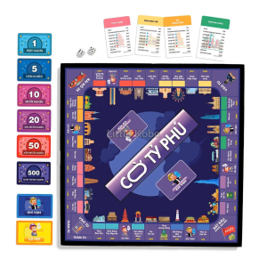 [Bàn Nhựa] Cờ Tỷ Phú Hộp Tím Gấp Gọn Boardgame Tập Làm Doanh Nhân Cờ Tỉ Phú Đồ Chơi Trí Tuệ Trẻ Em