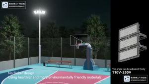 LED Flood Light -Energy Saving 85-265V -Lens-Focused Beam | All-Aluminum Cooling Industrial Light