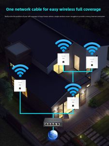 TP-Link | Bộ Phát Wifi Tường Không Dây Gigabit 5G Đôi Tích Hợp POE