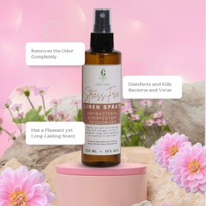 Greenika Linen Mist Spray: Antibacterial Fabric Spray & Home Fragrances