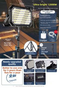 SUIYI | High Luminance Emergency Camping Light