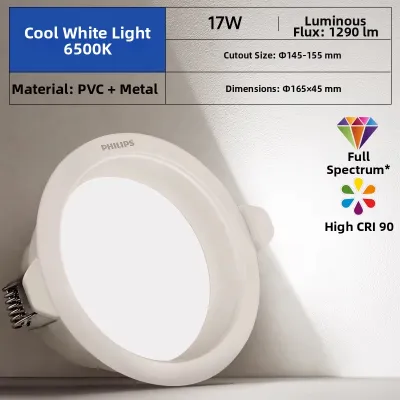 Philips | Anti-Dazzle Recessed Downlight 75mm