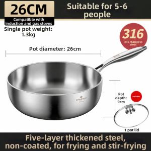 RONGCHUAN | Non-Stick Coating Free Small Frying Pan