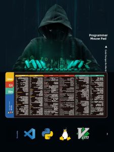 Linux Programmer Mousepad Vim Commands Git Programming Python Functions MySQL Shortcuts Idea Desk Mat Computer Accessories