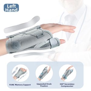Bestray | Wrist Pain and Strain Womens Support Brace