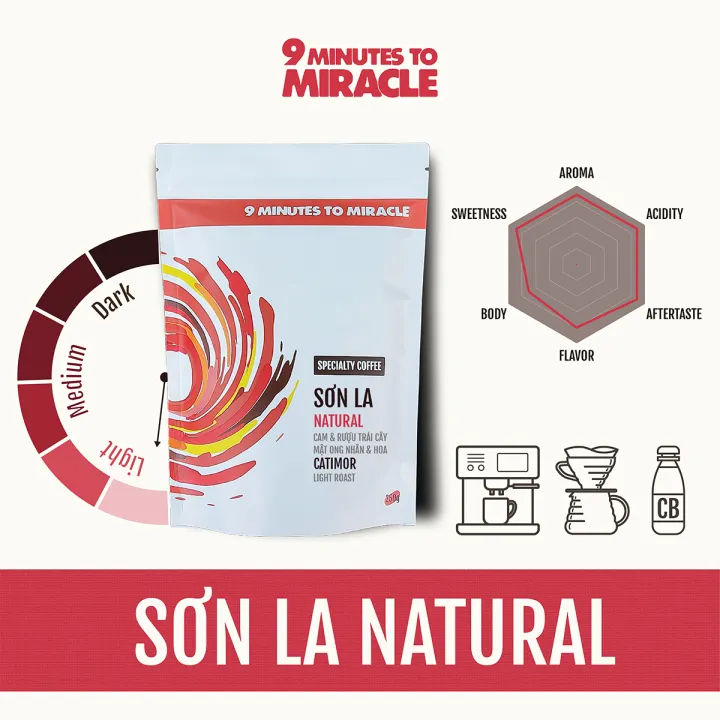 Cà Phê Arabica Sơn La Natural | Cà phê rang xay nguyên chất phù hợp pha pour over V60 trái cây