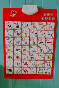 Bảng Chữ Cái thông minh Tiếng Việt điện tử treo tường Bảng Chữ Số cho bé giúp phát triển từ 0 đến 6 tuổi giáo dục sớm LAHAKIDS Bảng Chữ Cái Nhựa Abs An Toàn Cho Trẻ Em - Lazada