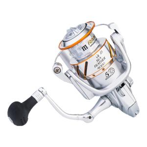 Ryobi | Cuộn Câu Cá Biển Chống Muối Sợi Carbon