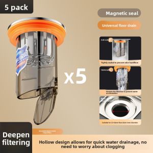 SUNINLIFE | Odor Preventive Insect Blocking Filter Core