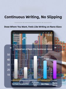 HAOLOCM 3A Class Paper Film for iPad pro 11/12.9 Screen Protector Air4/5 10.9 Writing Tablet Protection High Definition Low Reflection