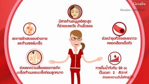 ทับทิมเม็ด ทับทิมสกัด ไขมันในเส้นเลือด หัวใจขาดเลือด สกัดน้ำตาลออก 30 เม็ด กิฟฟารีนของแท้