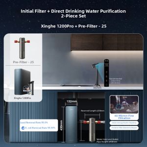Midea | Reverse Osmosis RO Membrane Home Water Filter