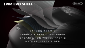 HJC RPHA 71 SOLID Racing Helmet Powerful Full-Face Helmet for High-Speed Tourers