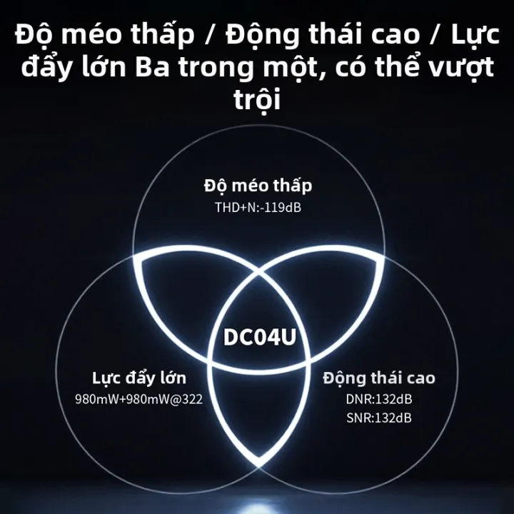 iBasso | Amplifier Giải Mã Di Động Cho Âm Thanh HiFi Loại C | BigBuy360 - bigbuy360.vn iBasso | Amplifier Giải Mã Di Động Cho Âm Thanh HiFi Loại C | BigBuy360 - bigbuy360.vn